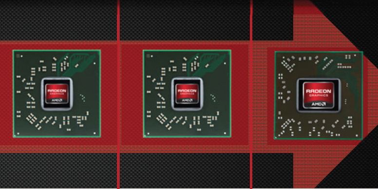 AMD Announces GCN 2.0 Graphics Cards! But don't get too excited just yet...