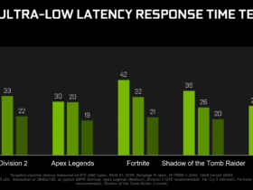 Should I turn on low latency mode Nvidia?